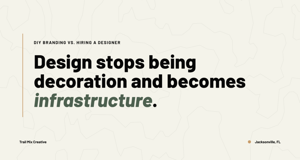 DIY Branding vs. Hiring a Designer: How to Choose.