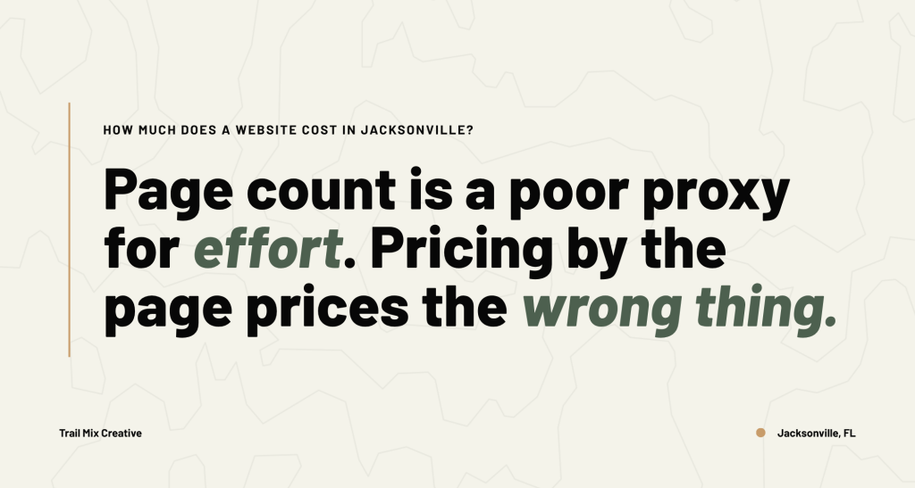 Page count is a poor proxy for effort. Pricing by the page prices the wrong thing.